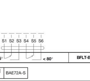 Clapet coupe-feu circulaire motorisé